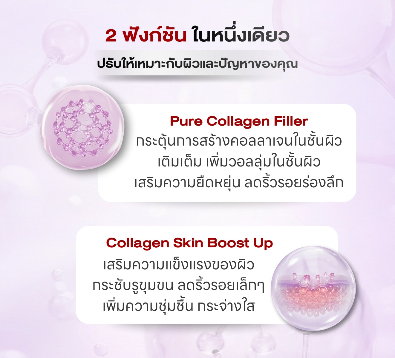Collaju 2 Functions