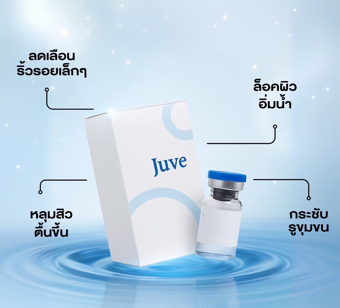 Juvelook product - collagen biostimulator